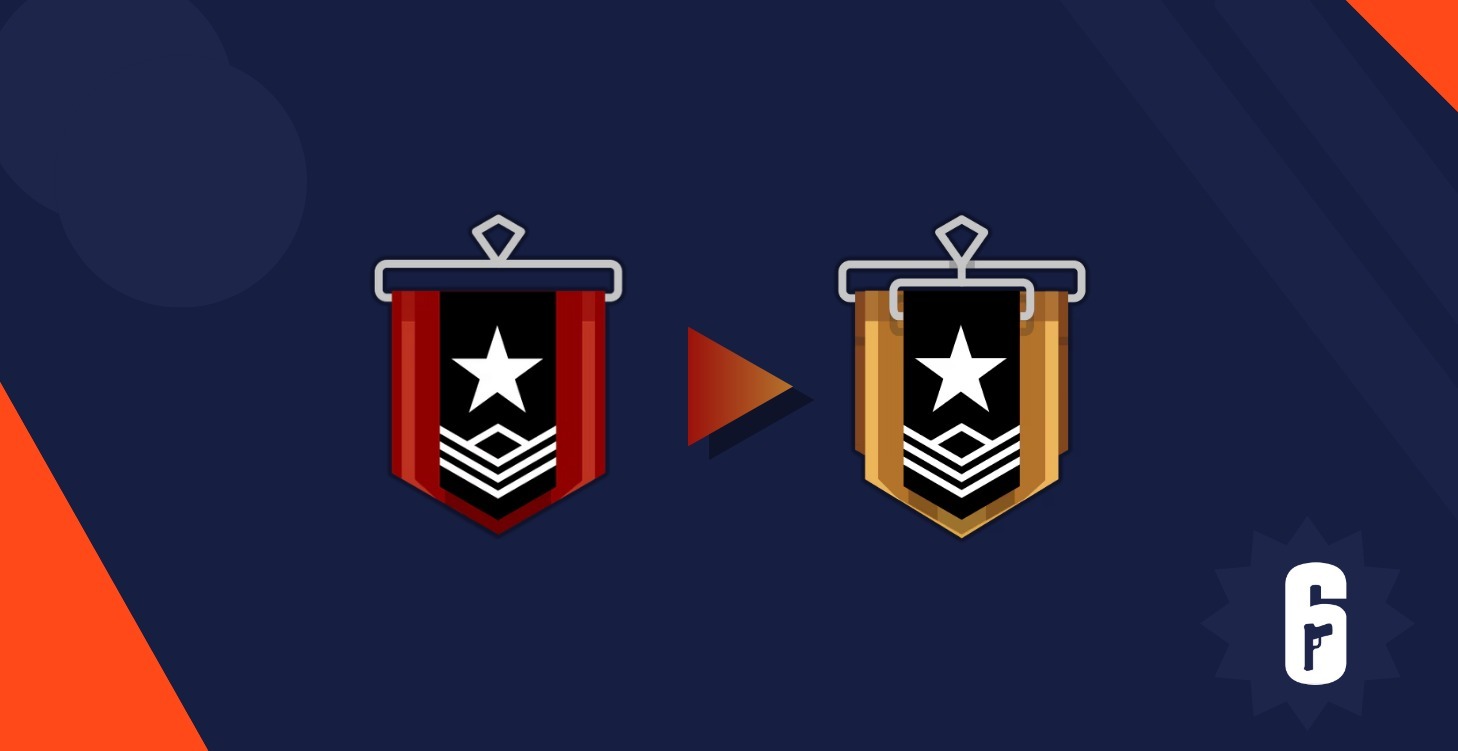 Rank up (Copper)