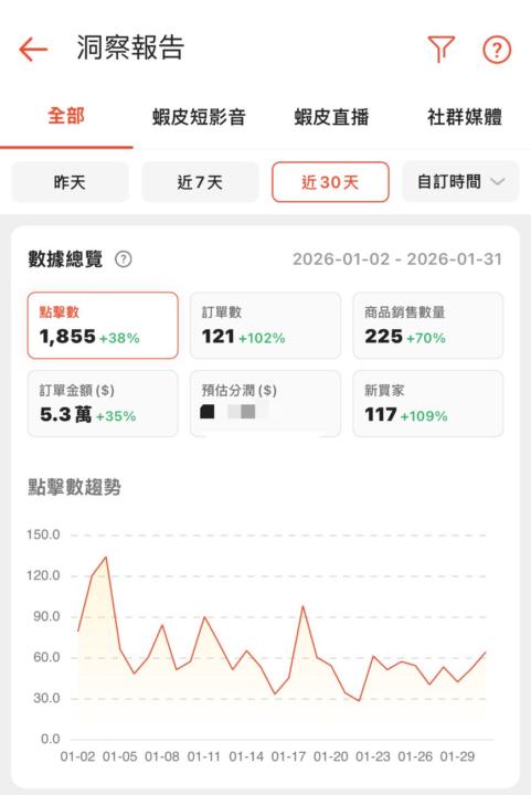 回顧回顧 ep.3