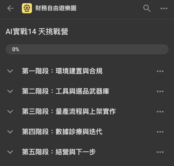 【最後 2 位種子學員｜明晚 23:59 截止】AI 實戰 14 天挑戰營