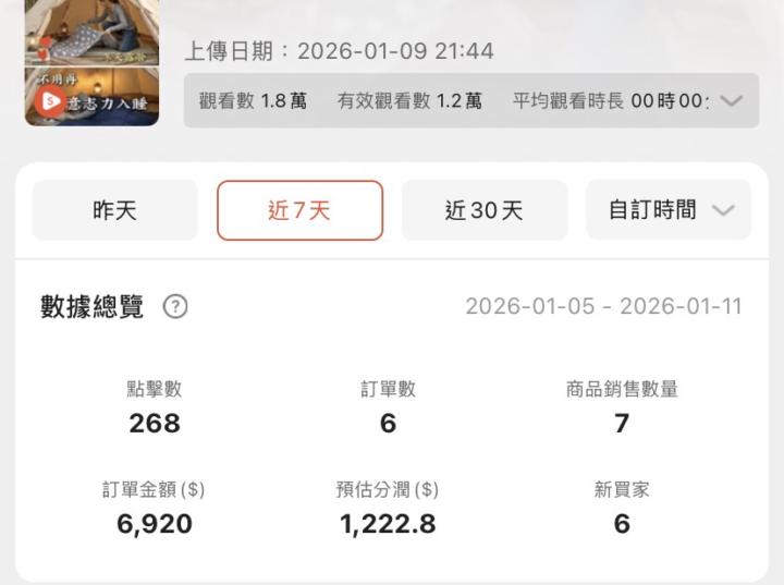 【徵 5 位】14 天挑戰營：AI 自動化短影音 × 蝦皮變現（免露臉、免剪輯）