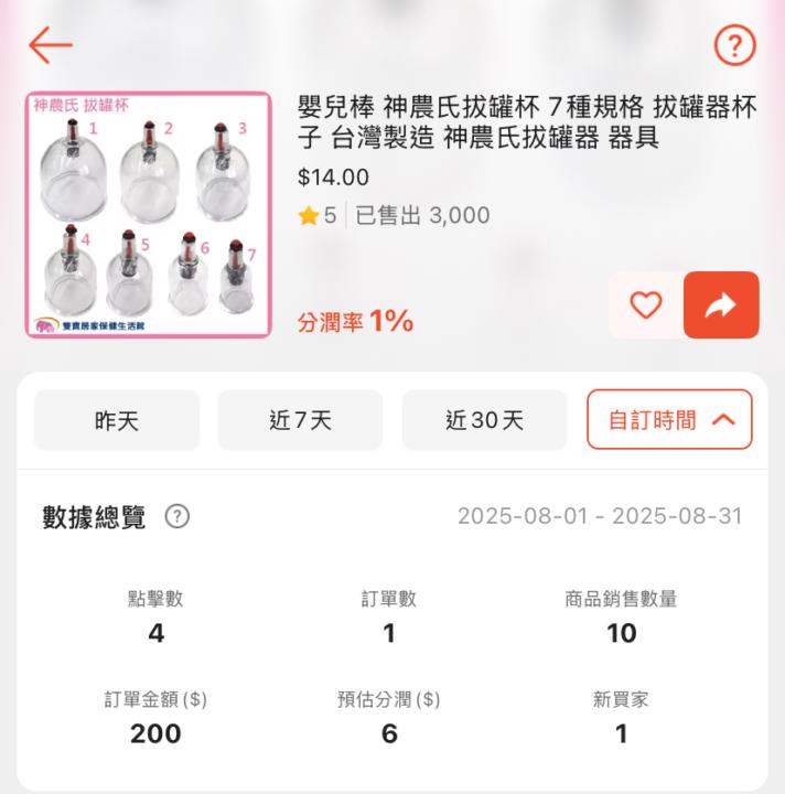 沒想到看中醫成就第一次分潤