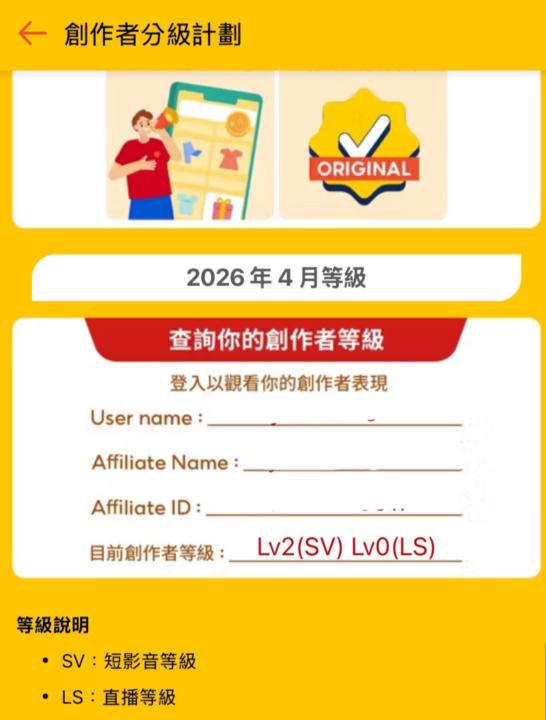蝦皮四月等級公佈了