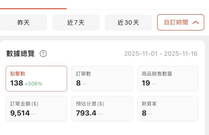 小小開心