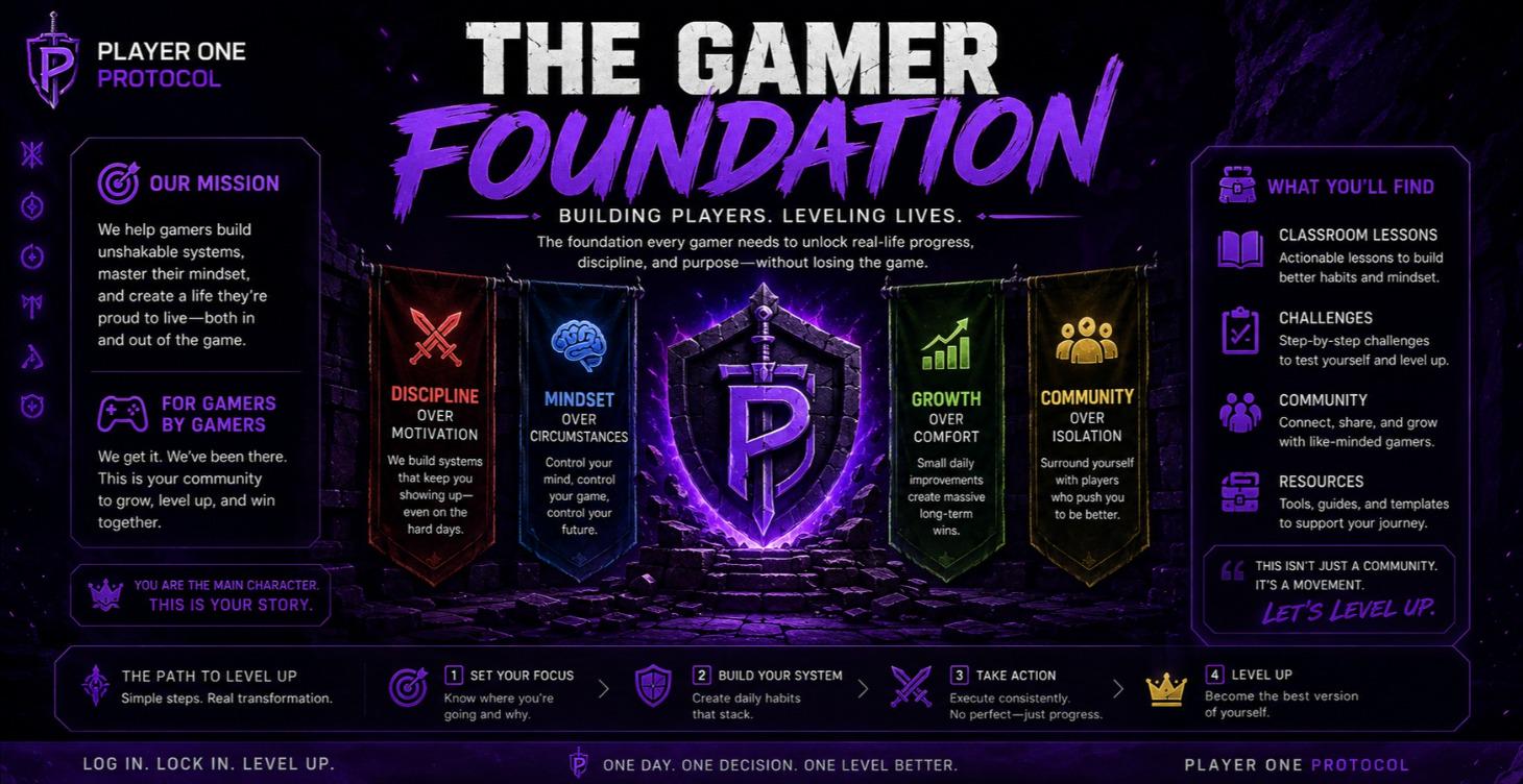 The Gamer Foundation