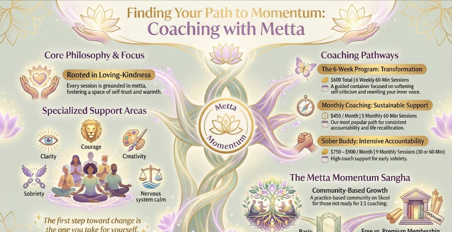 🌿 1:1 Coaching with Miki