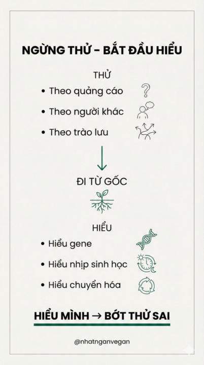 THỬ MỘT CÁCH TỈNH - CÓ TRÍ TUỆ CHƯA?