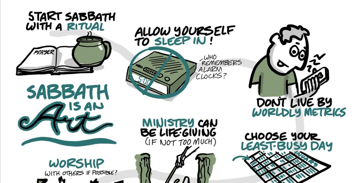 Keys to doing Sabbath