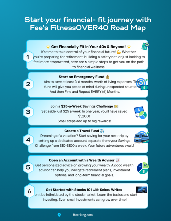 Need a road map 4 Financial Fitness? Let’s get FF in 2025