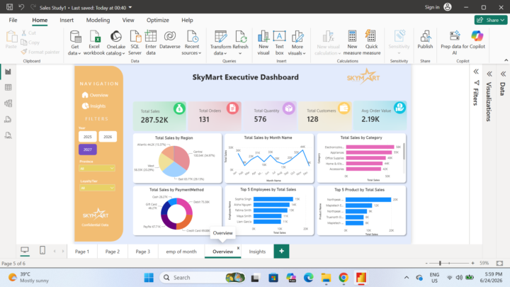 Dashboard v.2