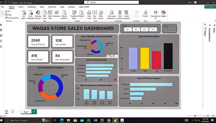 This is my first dashboard, which I learned and created under the guidance of Sir Asif.
