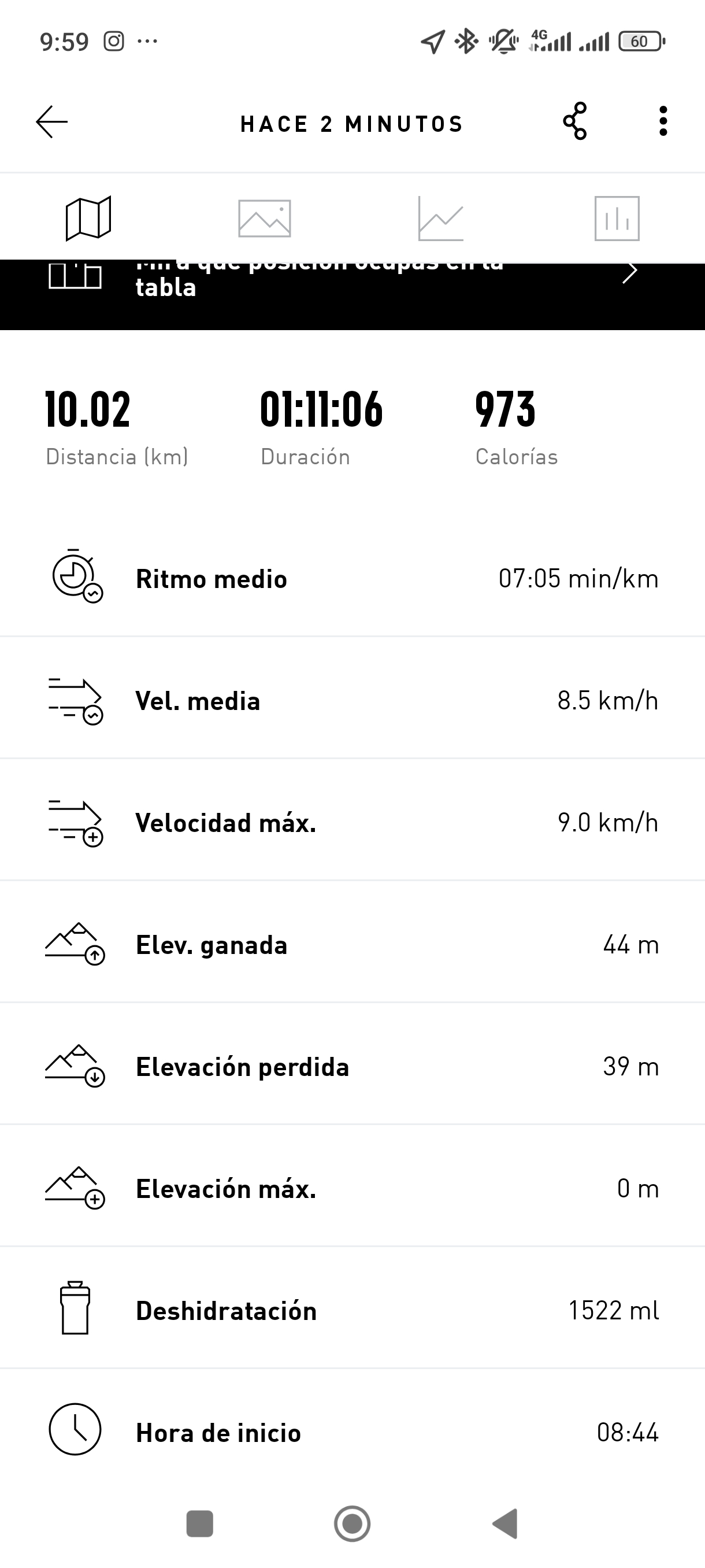 Hoy dándole unos 10 kilómetros 