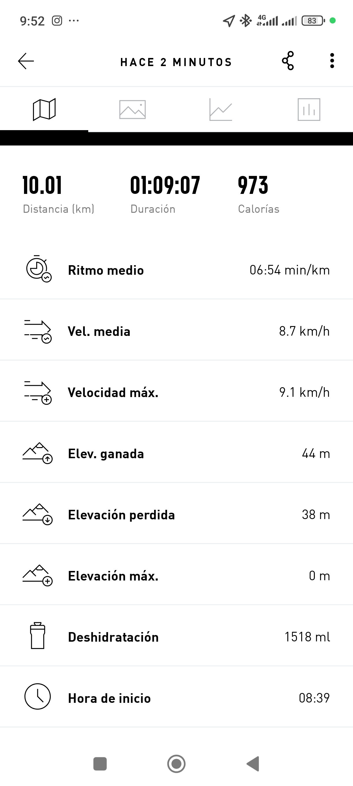 Hoy 10K de trote🔥