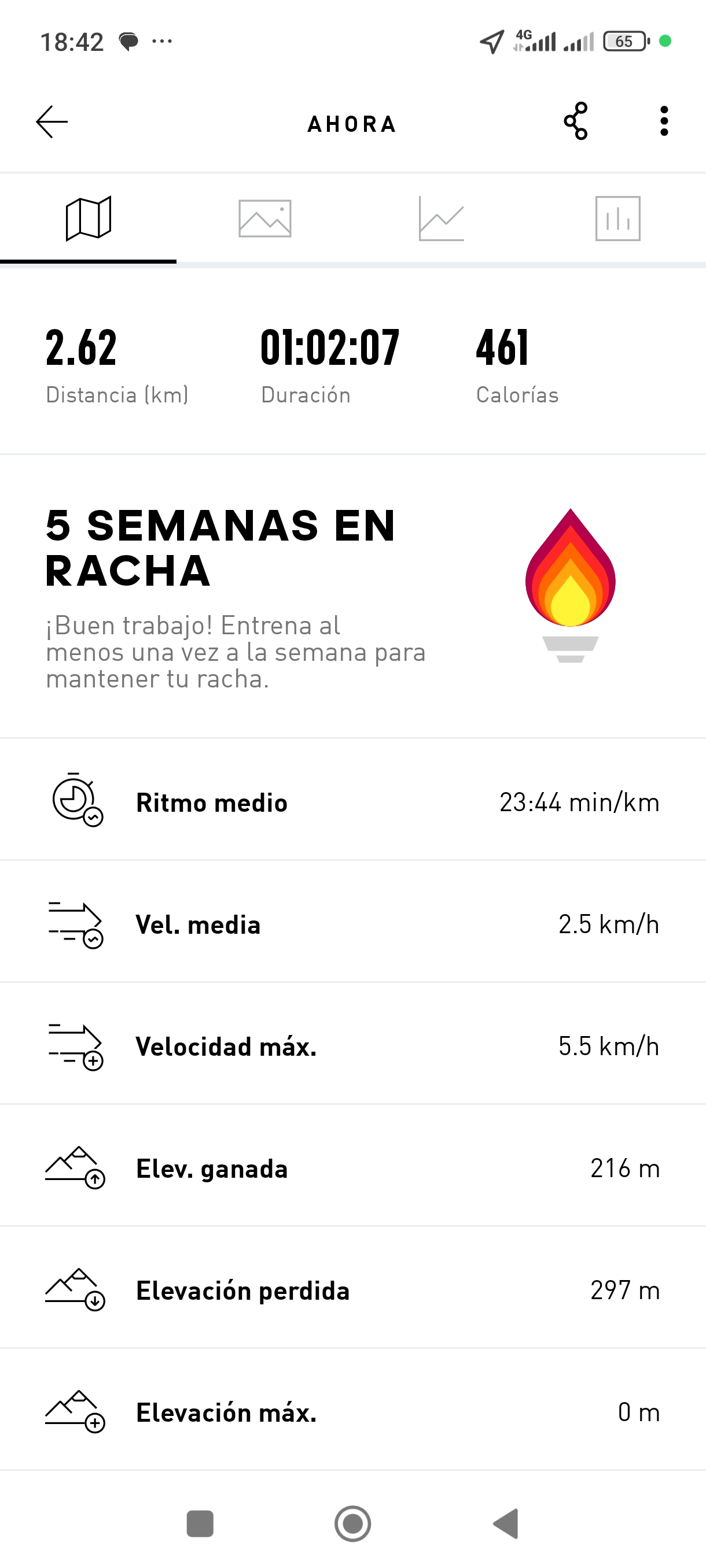 Hoy subiendo el cerro. 