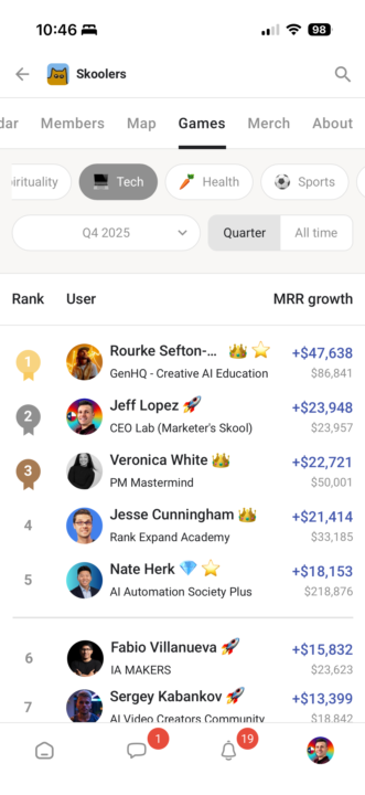 TEXAS now holds #2 & #3 in the Games.. LFG!!!