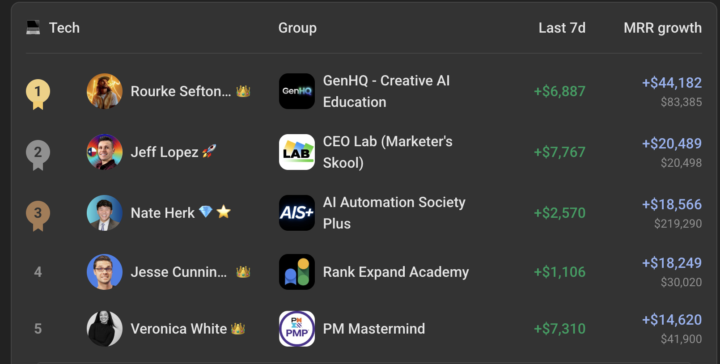 YOOO LFGGG TEXAS CREW!!!💪