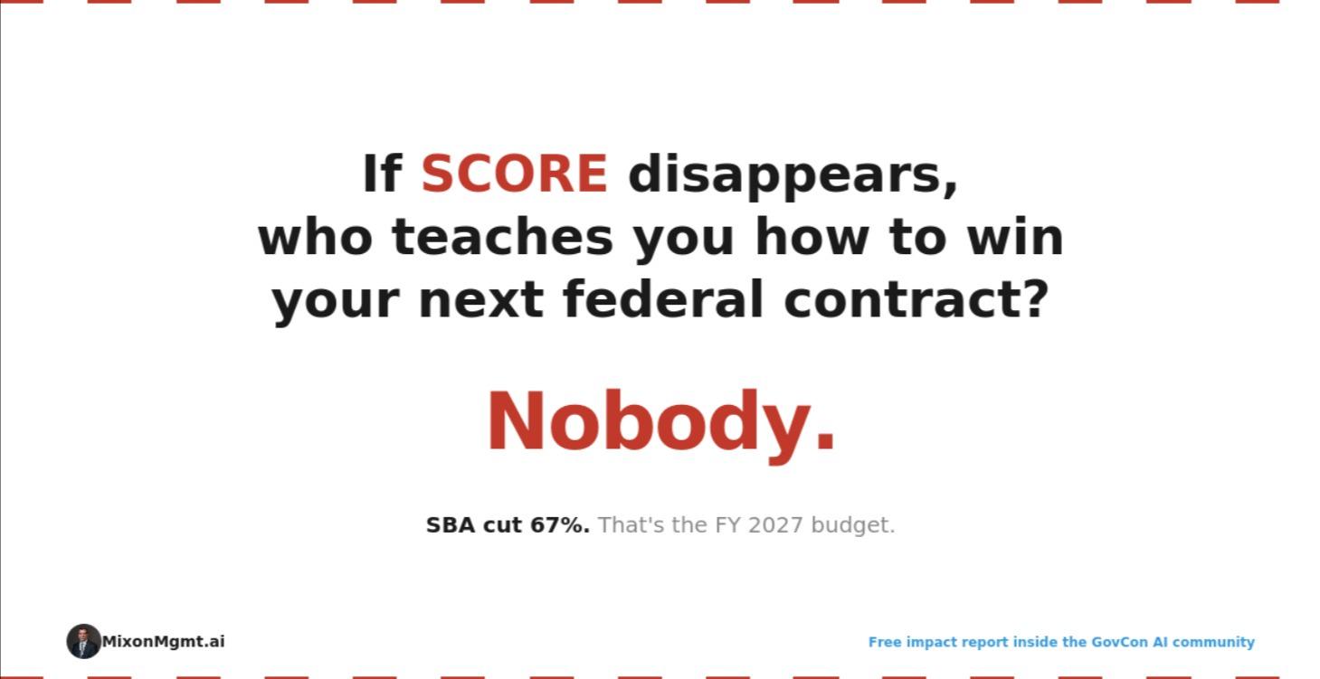 SBA Impact Report