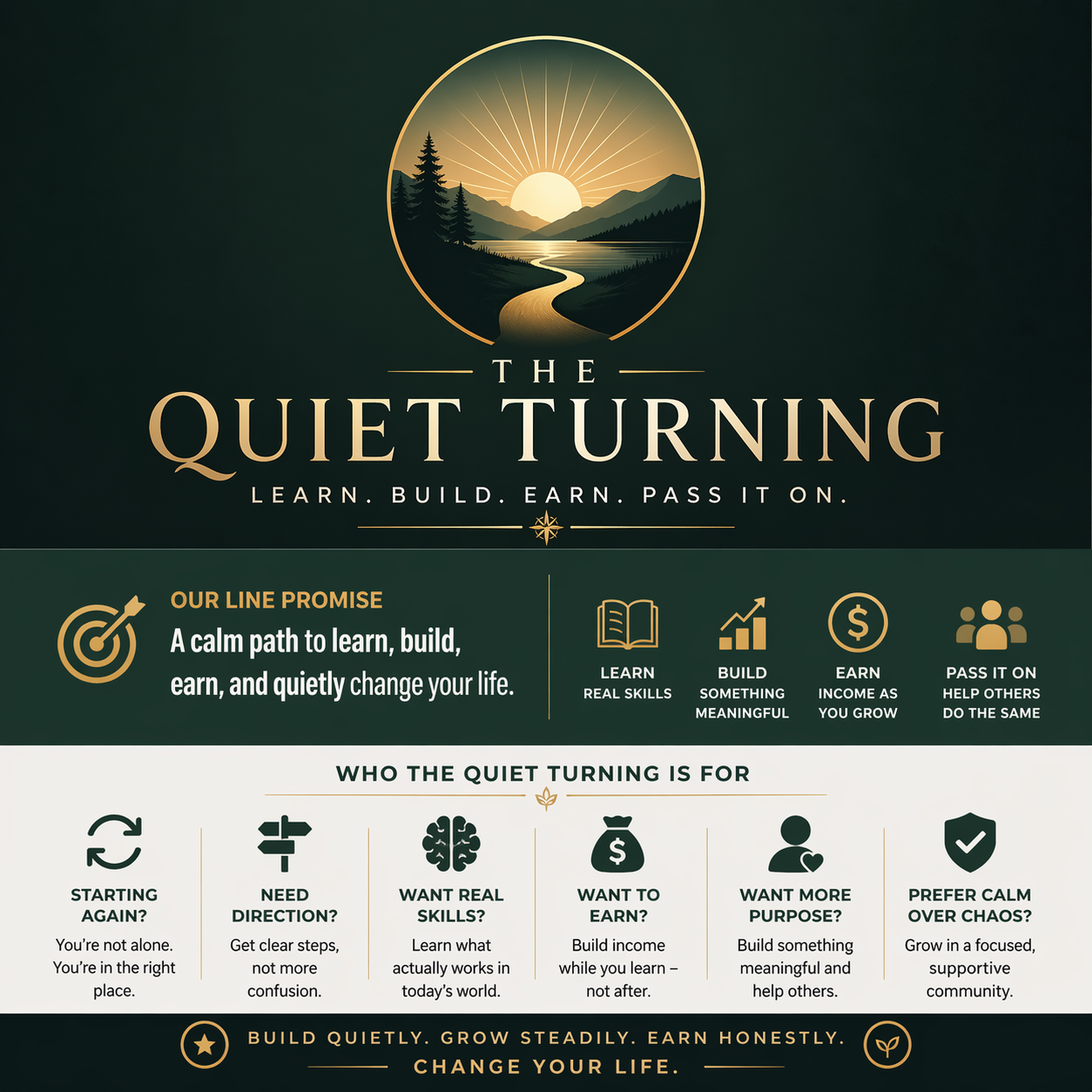 The Quiet Turning