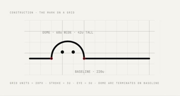Ghostline.Systems