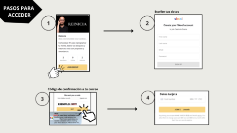 Reinicia  gallery image