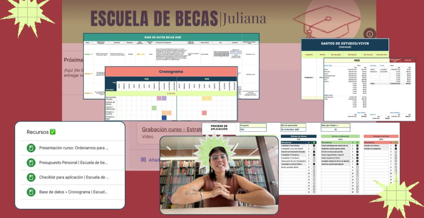 El sistema para ganar tu beca ☺︎
