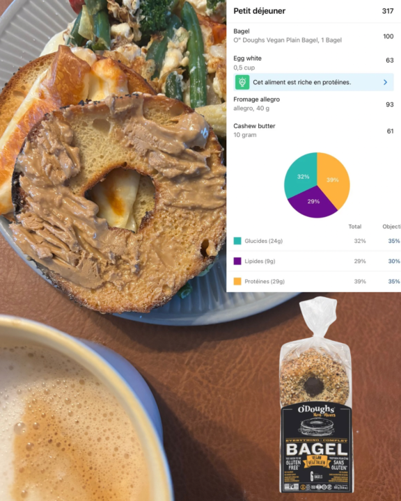 Idée déjeuner 👀