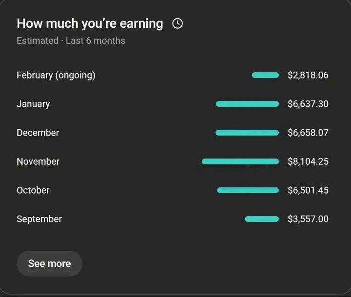 This is what consistency looks like