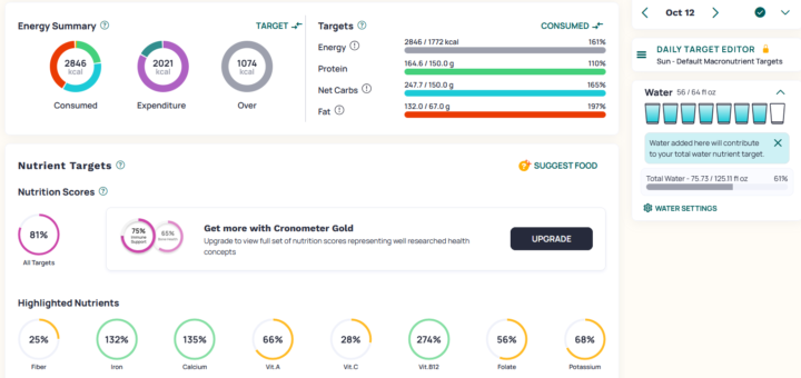 Journal 20251012 Sunday