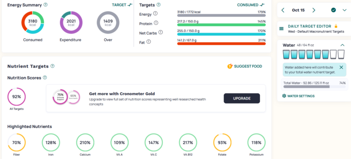 Journal 20251015 Wednesday