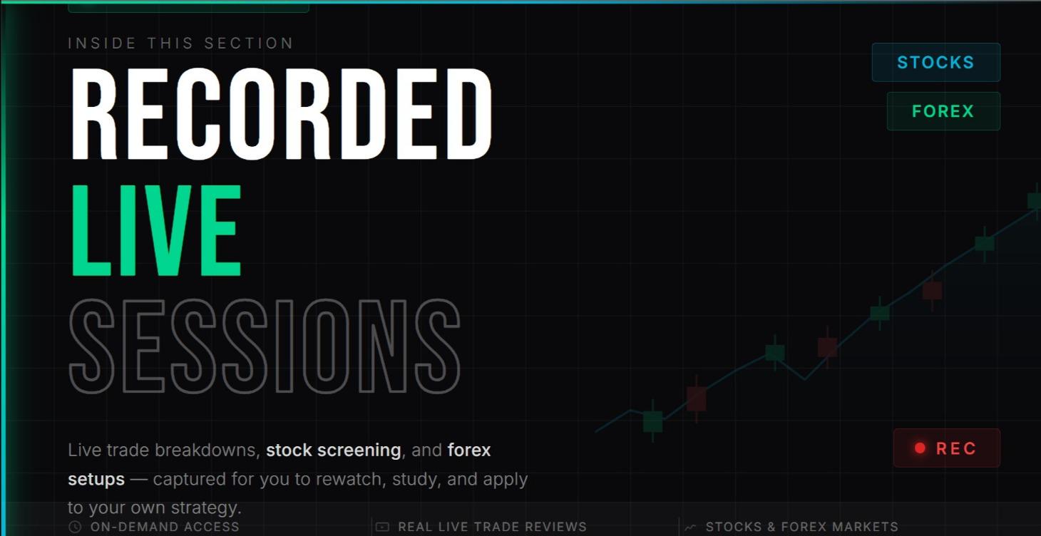 Scoring Stocks and Forex!