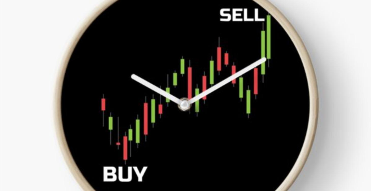 Explaning Basic Market Conditions