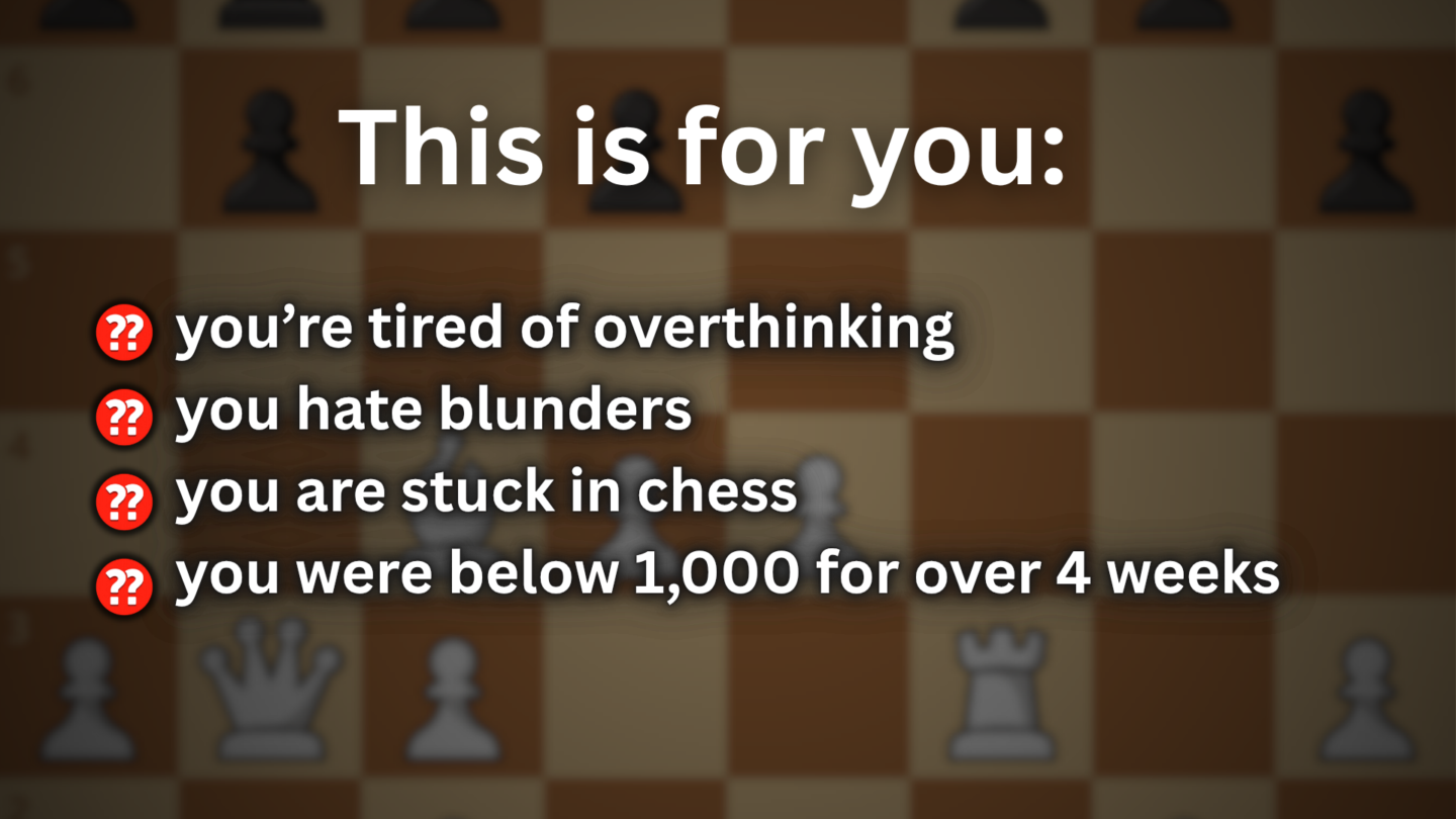 Blitzkrieg Chess.