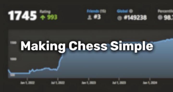 Blitzkrieg Chess
