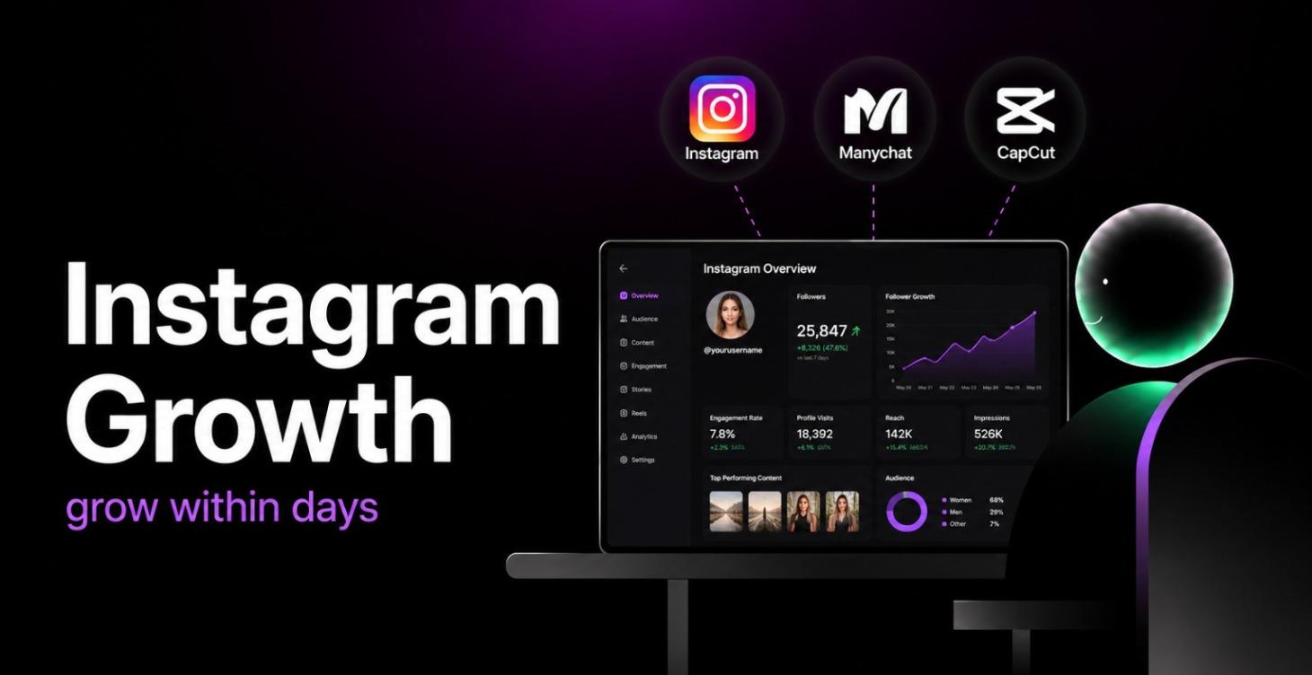 Instagram Growth