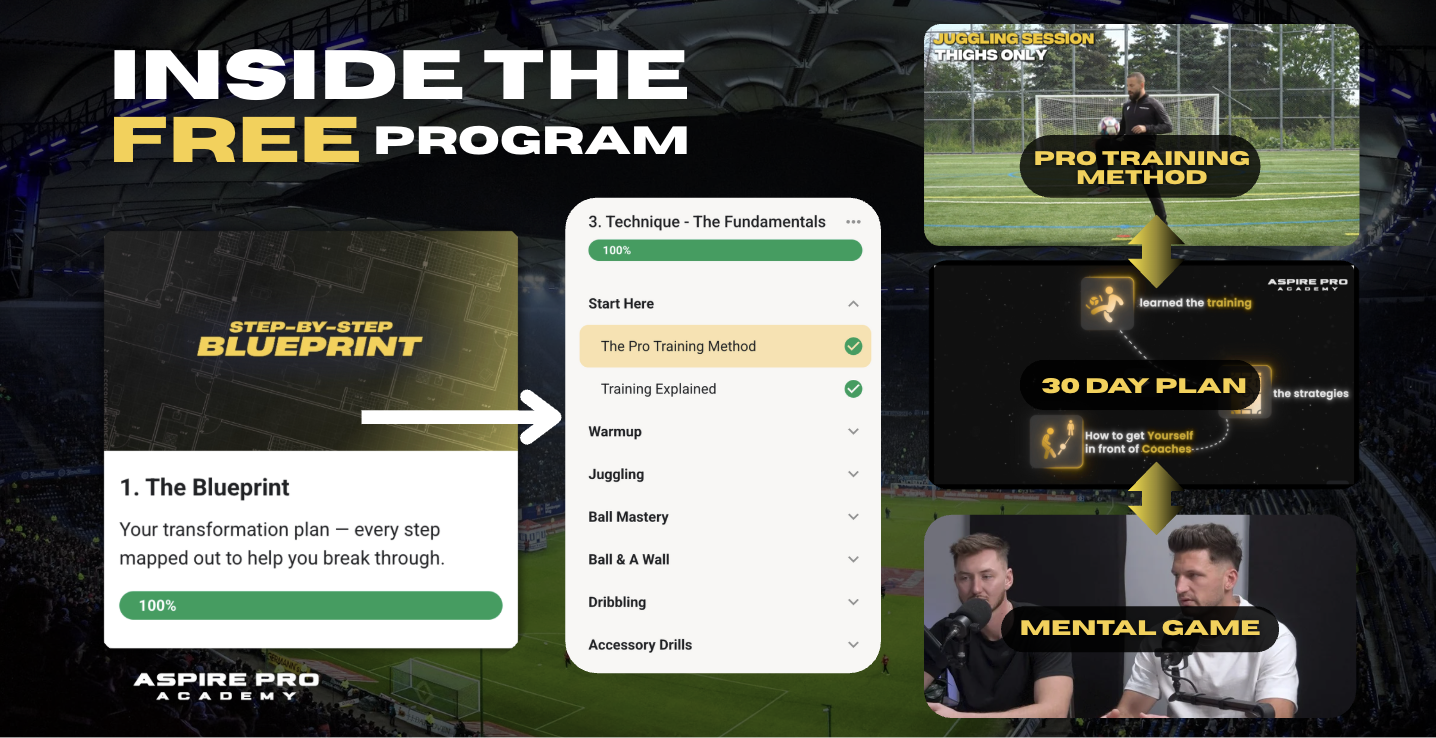 Aspire Pro Academy (FREE)