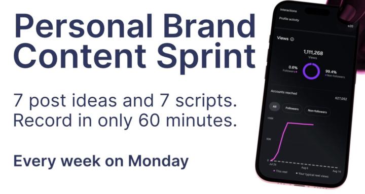 Personal Brand Content Sprint