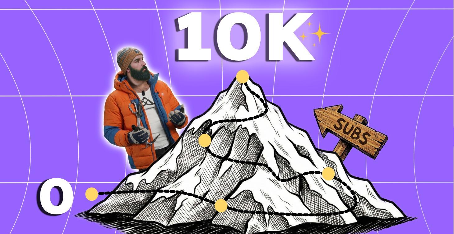 From 0 to 10k subs