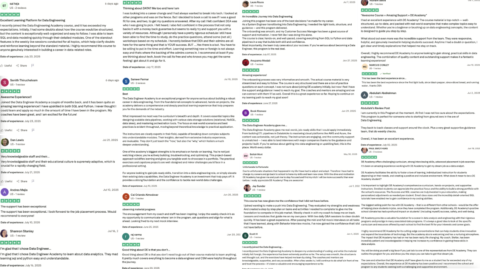 Data Engineer Academy Labs gallery image