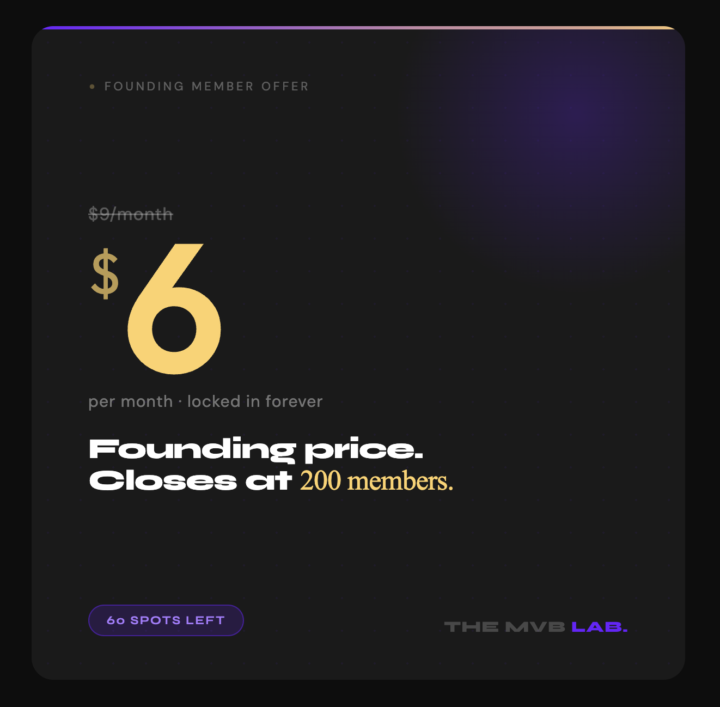 🔥 Founding member price: Premium is $6
