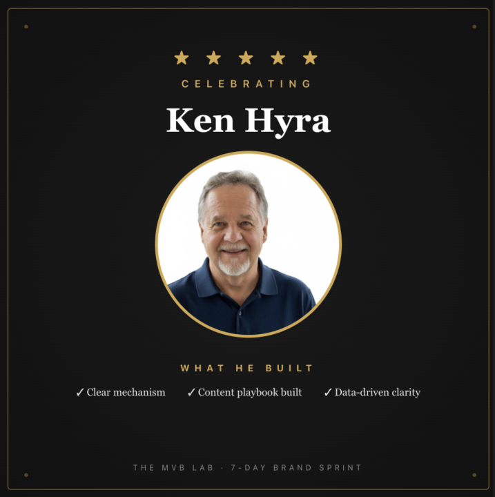🎉 Celebrating Ken (again)