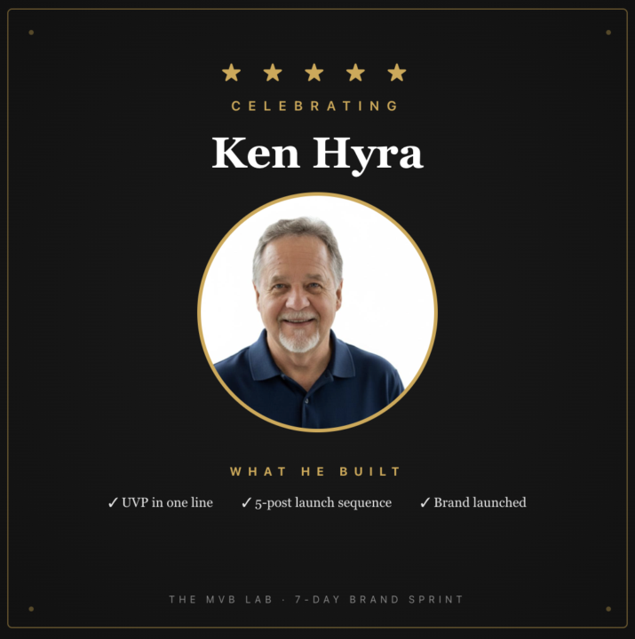 🎉 Celebrating Ken