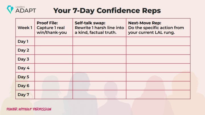 7-Day Confidence Reps: Week 1 Sprint