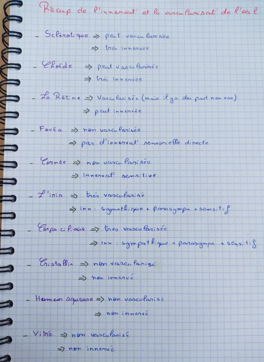 Recap l'inn et vas de l'oeil