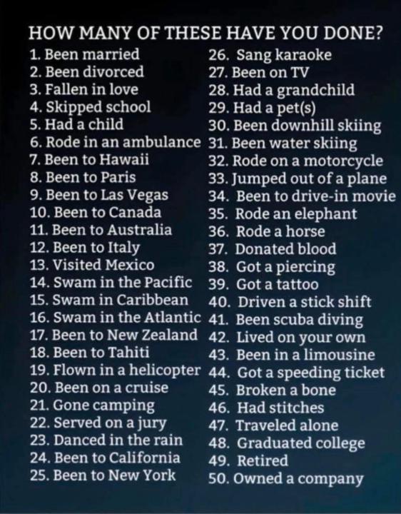 How many did you get? 
