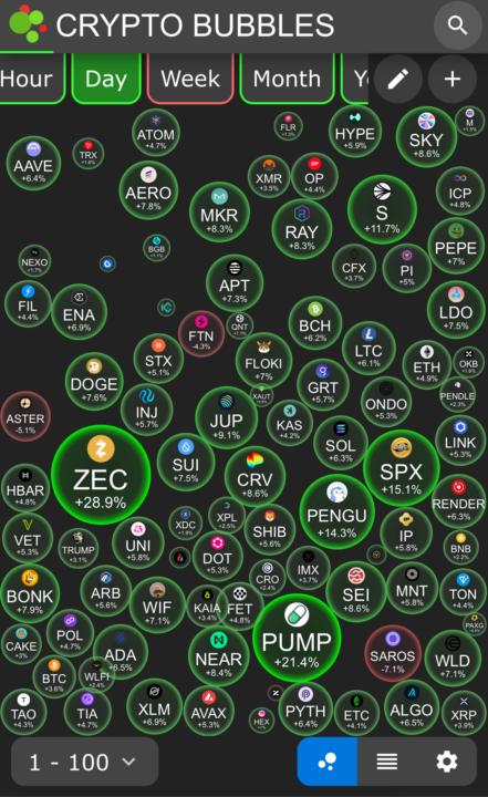 Uptober living up to its name day 1