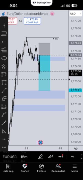 Alejandro Meca Hernández