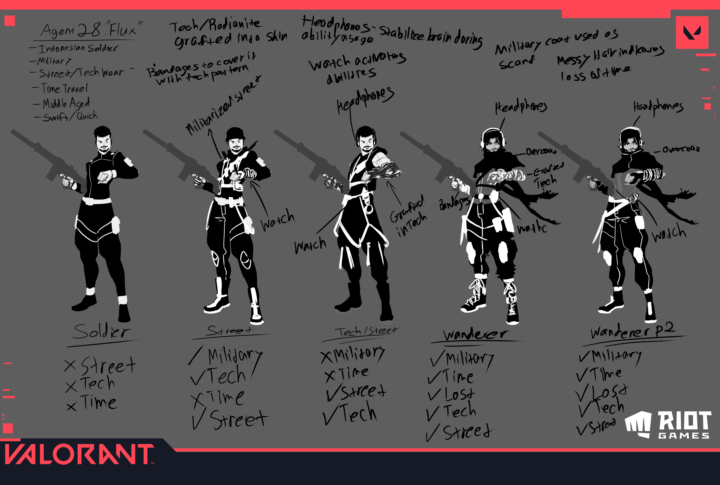 Valorant Agent: Flux