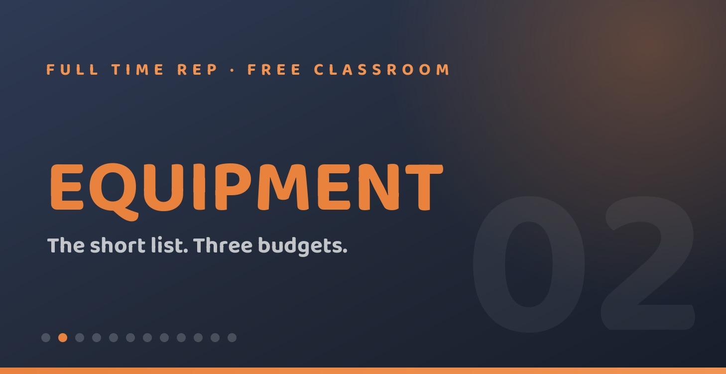 2 · Equipment
