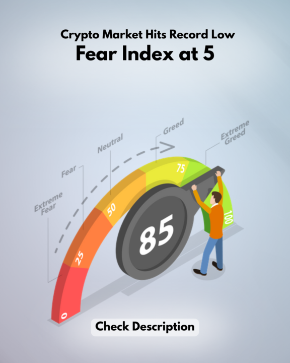 Crypto Market Hits Record Low: Fear Index at 5
