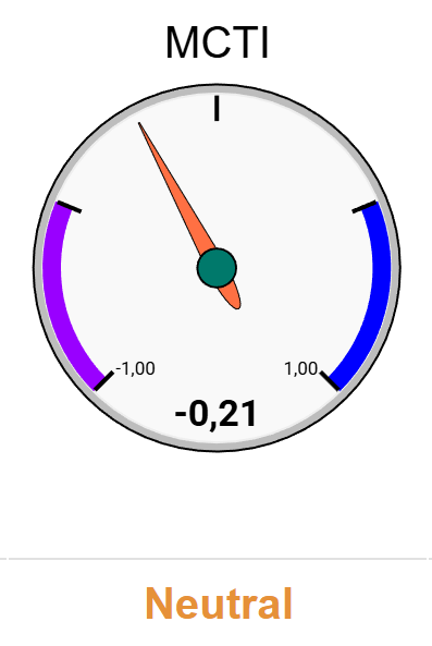 CTI SYSTEM: 26.03.2026