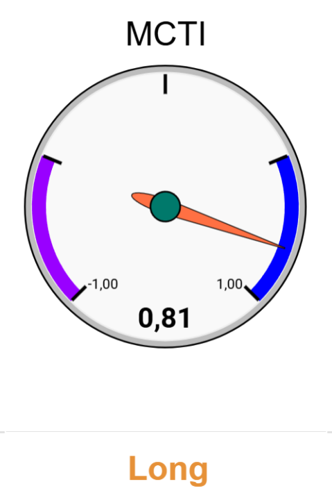 CTI SYSTEM: 15.05.2026